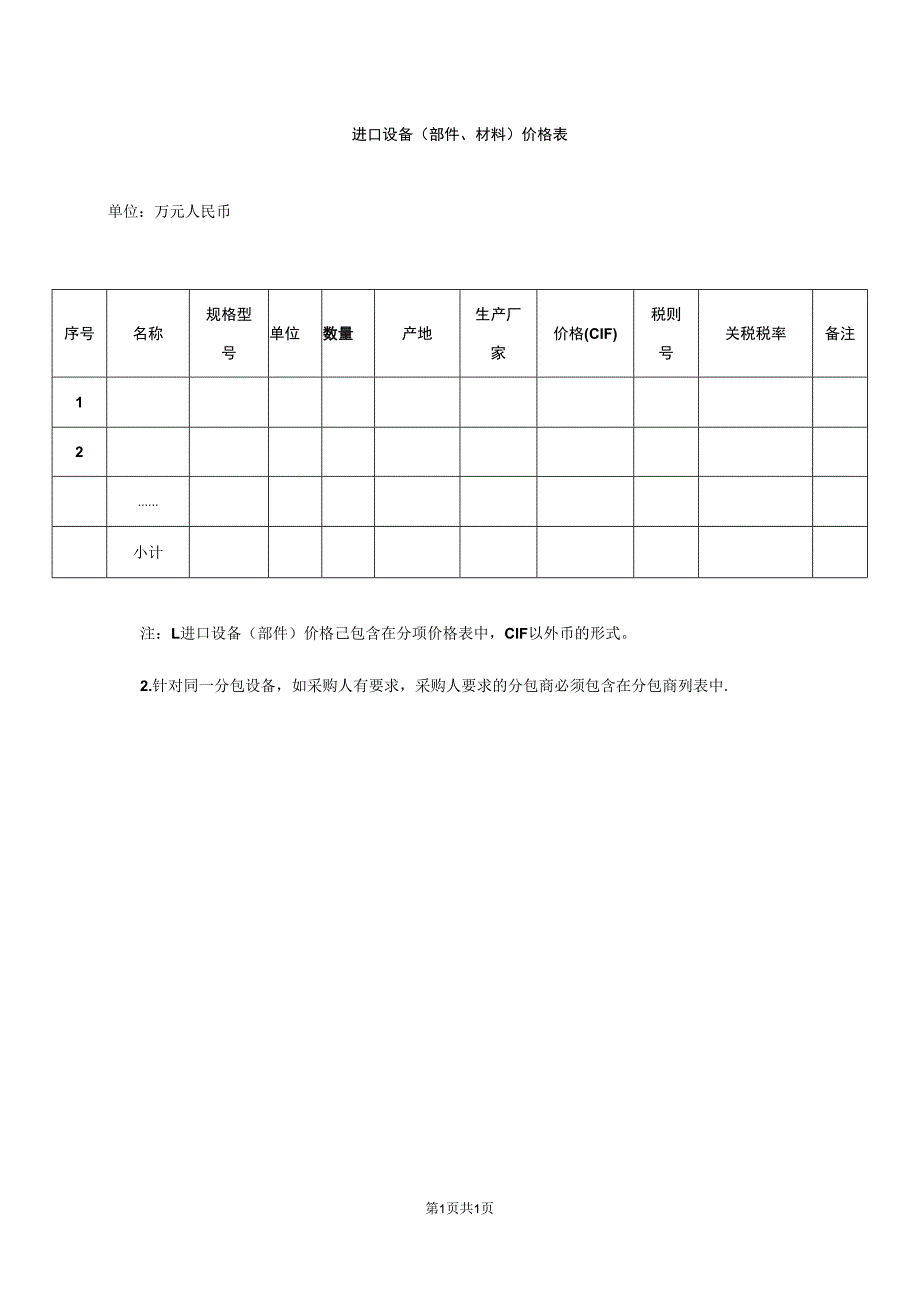 XX项目 进口设备（部件、材料）价格表（2023年）.docx_第1页