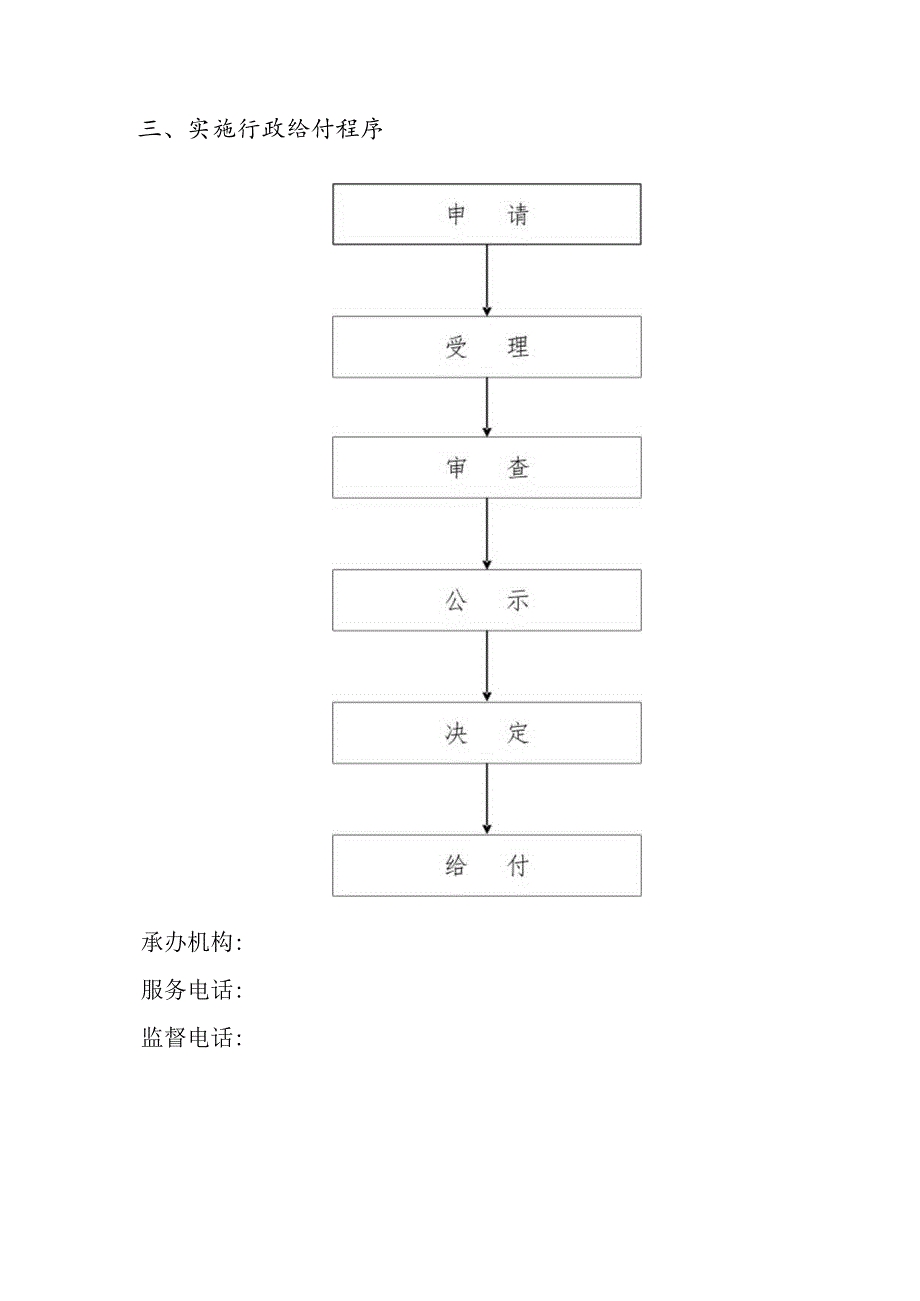 顾桥镇人民政府行政权力运行流程图.docx_第3页