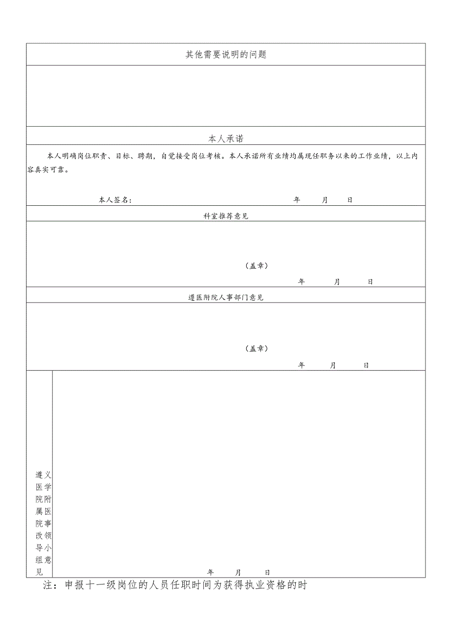 遵义医学院附属医院专业技术级岗位审核表.docx_第3页