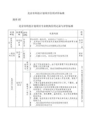 北京市科技计划项目信用评价标准.docx