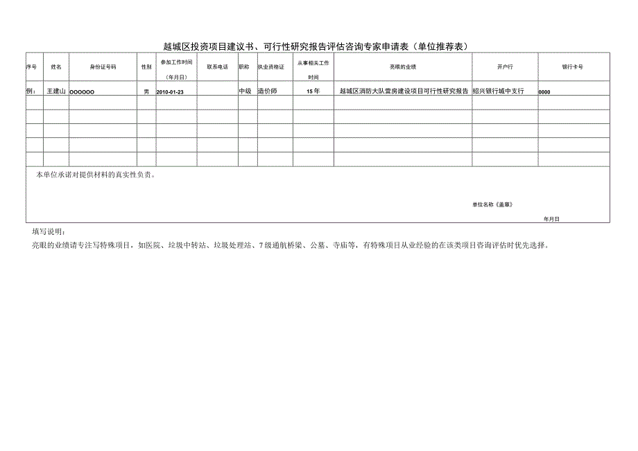 越城区投资项目初步设计评估咨询专家申请表单位推荐表.docx_第2页