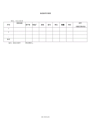 XX项目备品备件价格表 （2023年）.docx