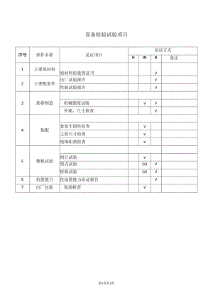 XX设备检验试验项目（2023年）.docx