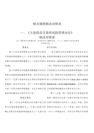 相关规则修改对照表《大连商品交易所风险管理办法》修改对照表.docx