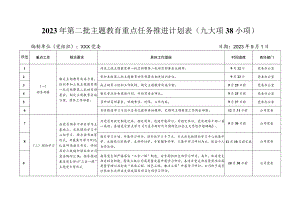 2023年第二批主题教育重点任务推进计划表.docx