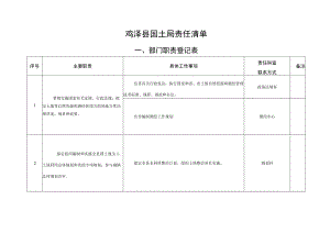 鸡泽县国土局责任清单.docx