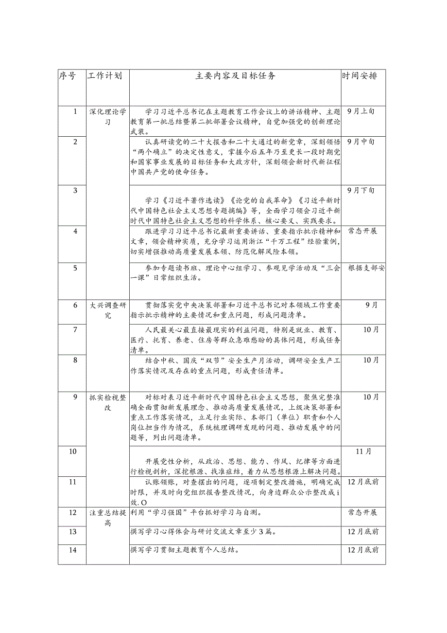 （3篇）第二批主题教育个人工作计划表+2023第二批主题教育工作推进计划清单.docx_第1页