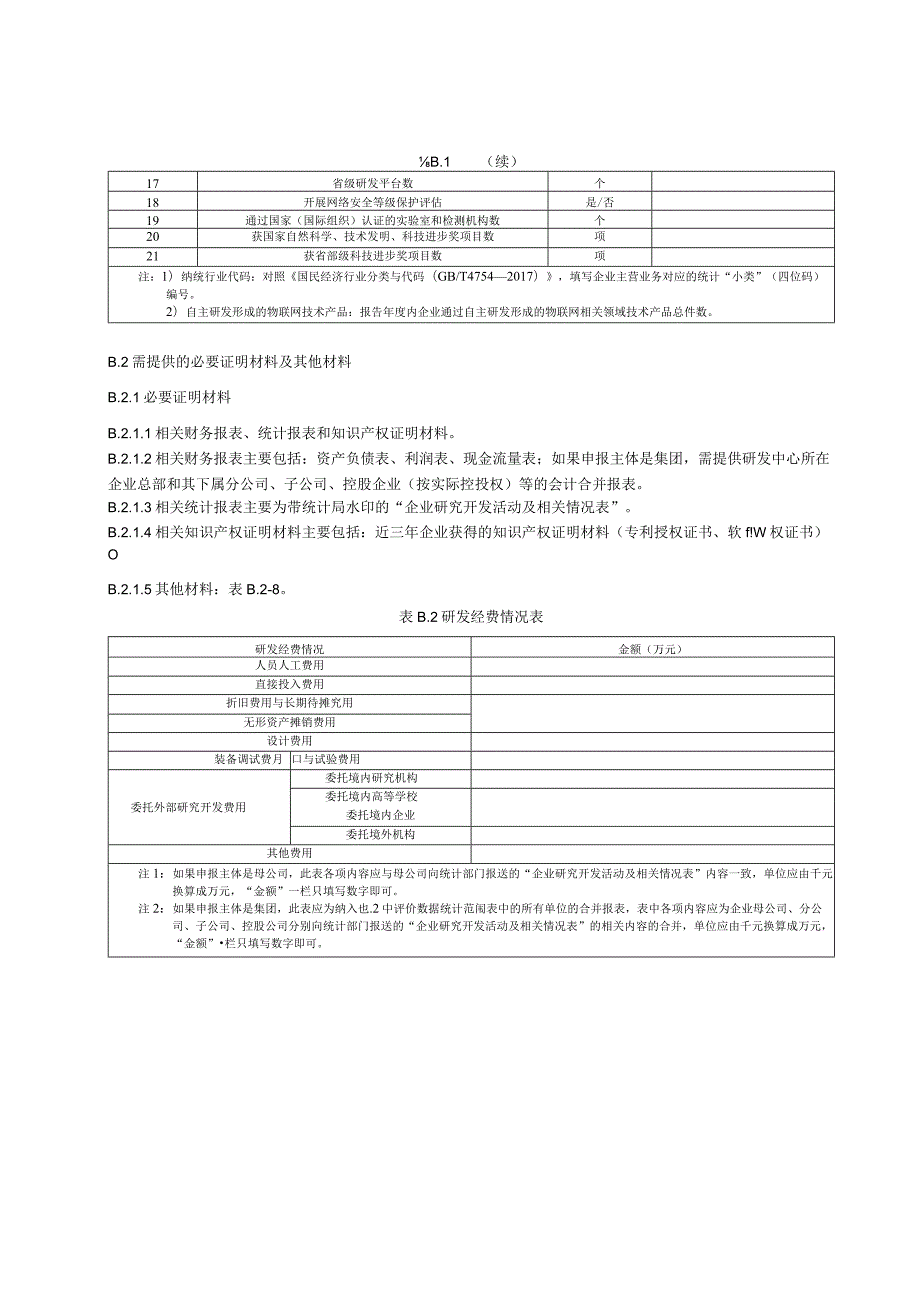 物联网研发中心申请报告、申请表、网络运维及网络安全管理.docx_第3页