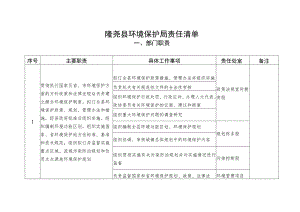 隆尧县环境保护局责任清单.docx