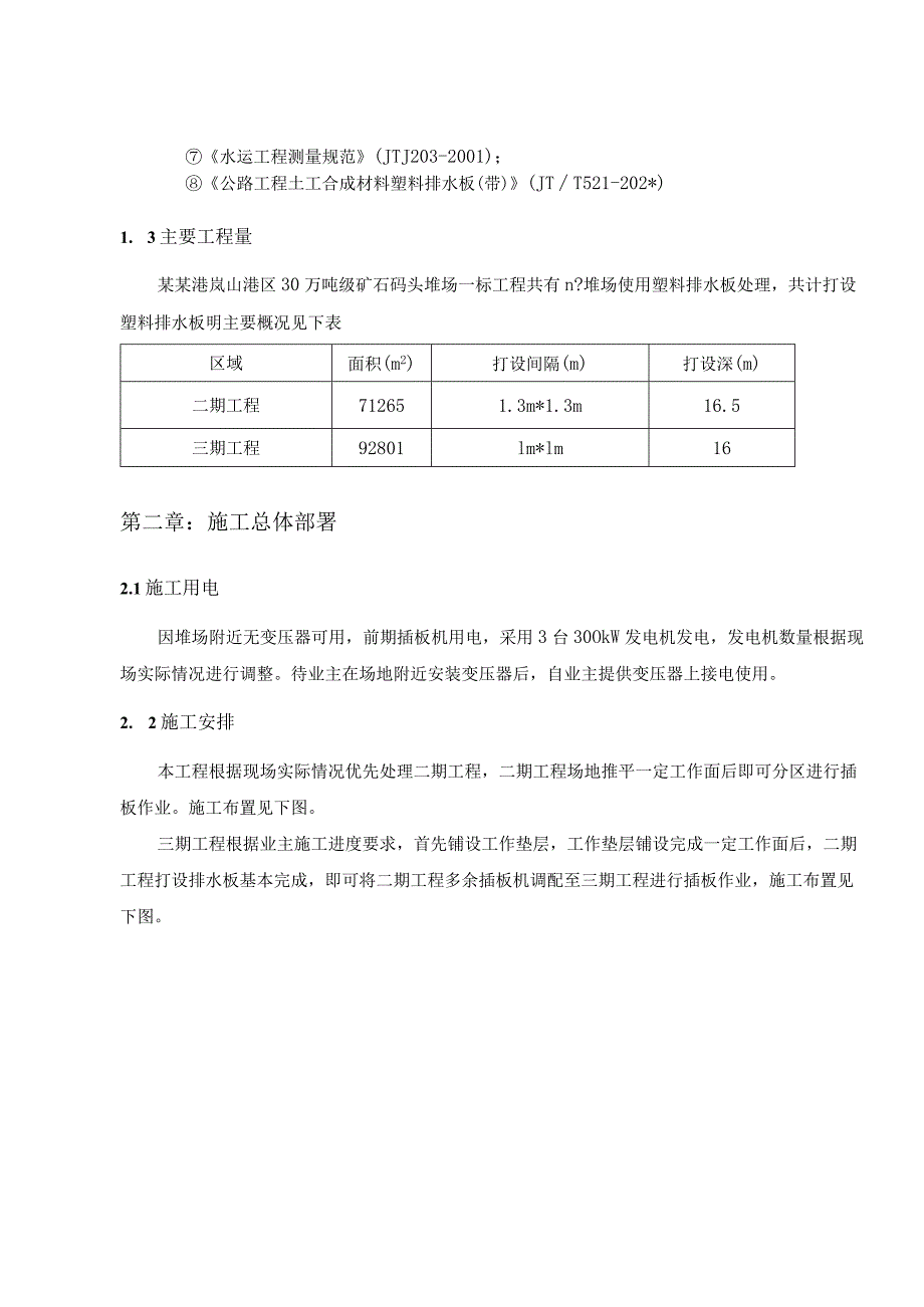 塑料排水板施工方案模板.docx_第3页