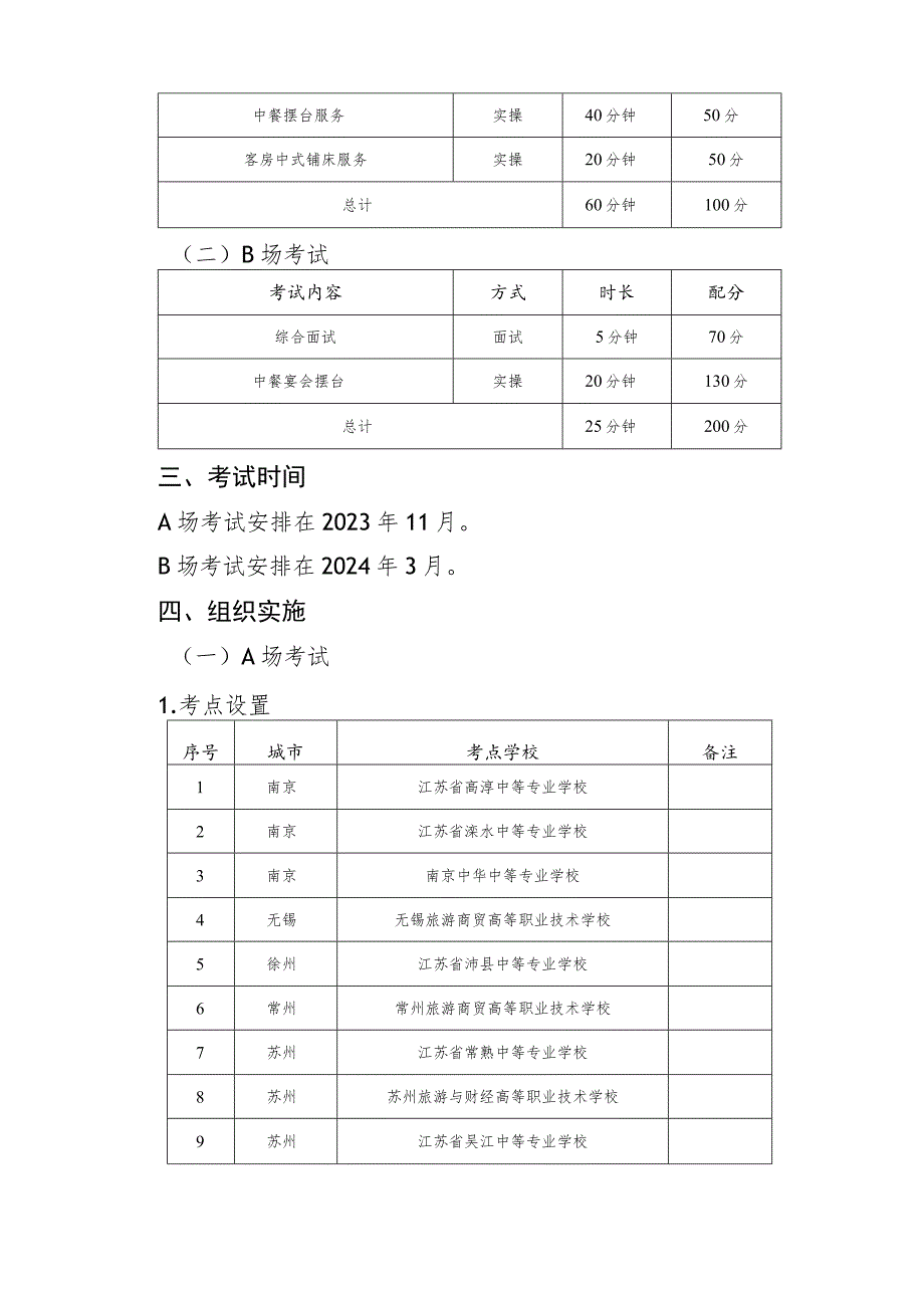 2023年江苏省中等职业学校学生学业水平考试酒店服务与管理类专业基本技能考试实施方案.docx_第2页