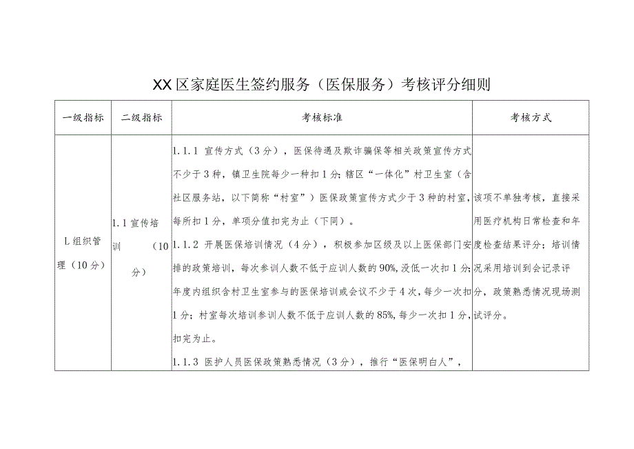 2023年XX区家庭医生签约服务医保绩效考核办法.docx_第3页