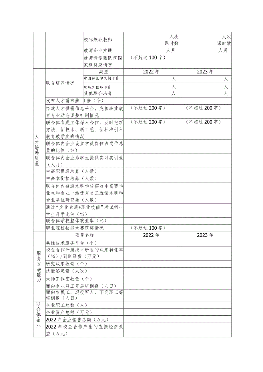 广西壮族自治区市域产教联合体申报书.docx_第3页