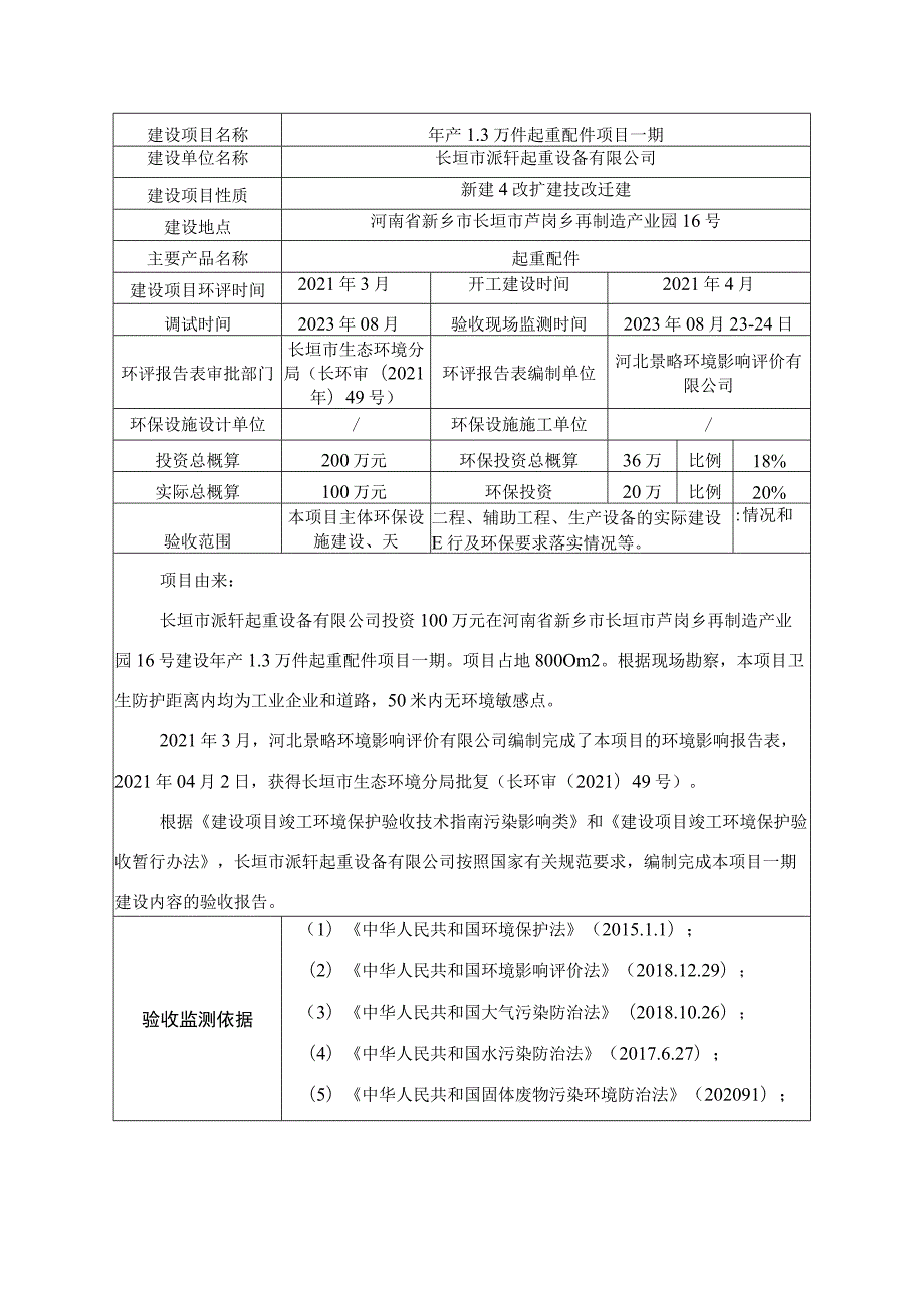 长垣市派轩起重设备有限公司年产3万件起重配件项目一期竣工环境保护验收监测报告表.docx_第3页