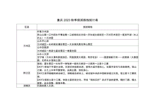 重庆2023秋季旅游路线统计表.docx