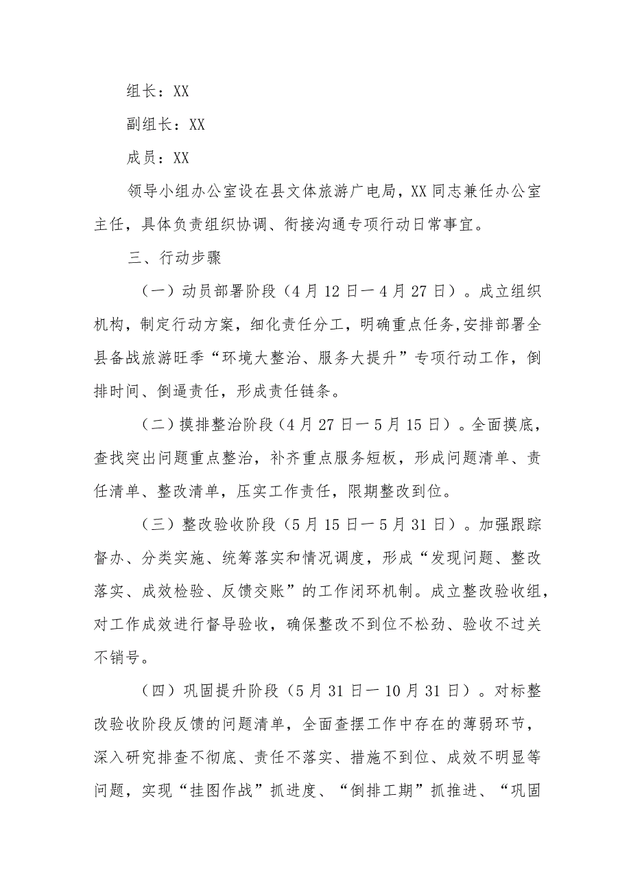 XX县备战旅游旺季“环境大整治、服务大提升”专项行动方案.docx_第2页