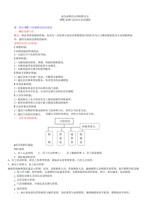 零售药店金牌店长培训手册.docx