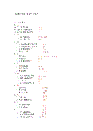 《训俭示康》文言知识梳理.docx