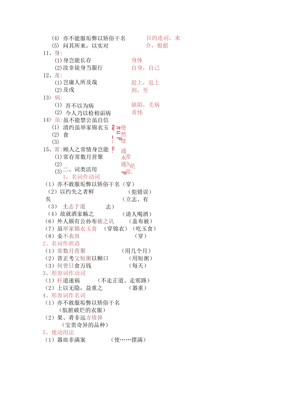 《训俭示康》文言知识梳理.docx_第2页