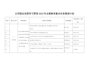 公司国企党委学习贯彻2023年第二批主题教育重点任务推进计划.docx