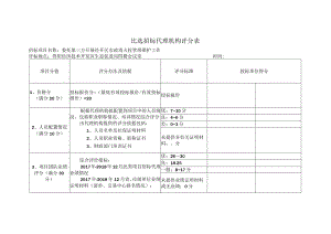 比选招标代理机构评分表.docx