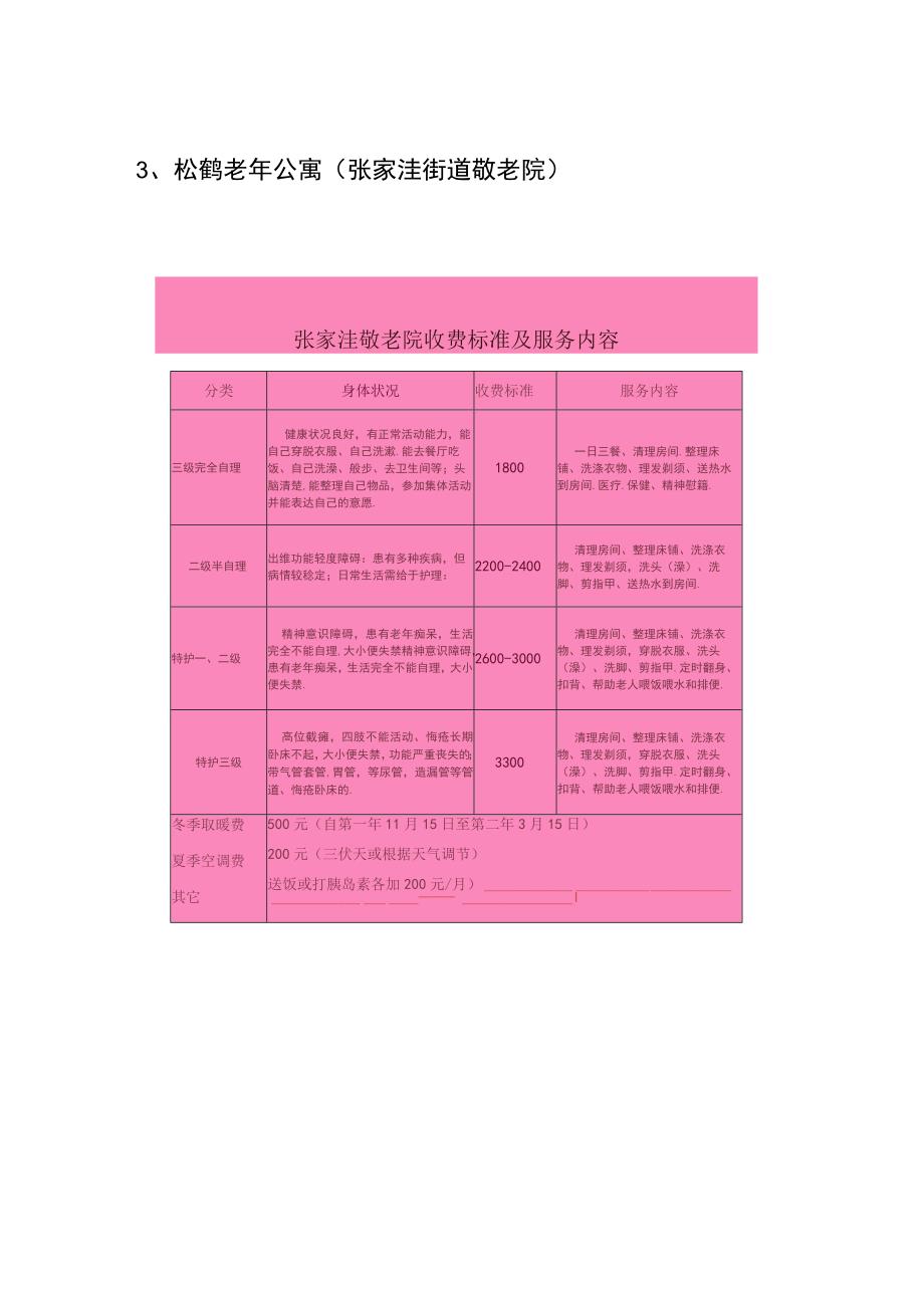 莱芜区社会福利中心区养老服务中心.docx_第3页