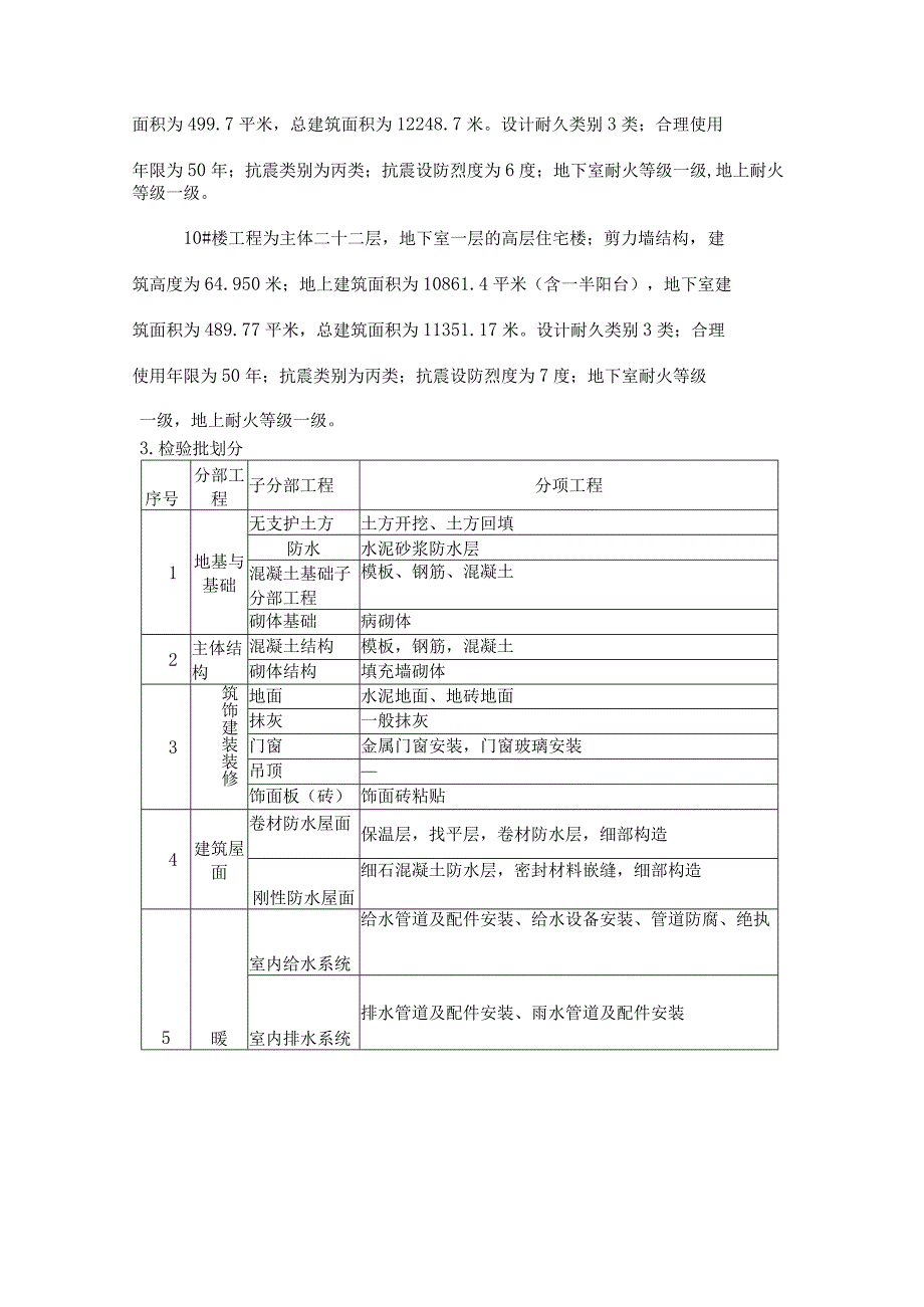 检验批划分方案doc模板.docx_第3页