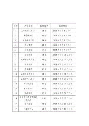 经开区“局长进大厅”活动7月排班表.docx