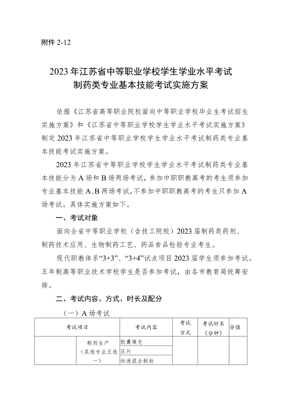 2023年江苏省中等职业学校学生学业水平考试制药类专业基本技能考试实施方案.docx_第1页