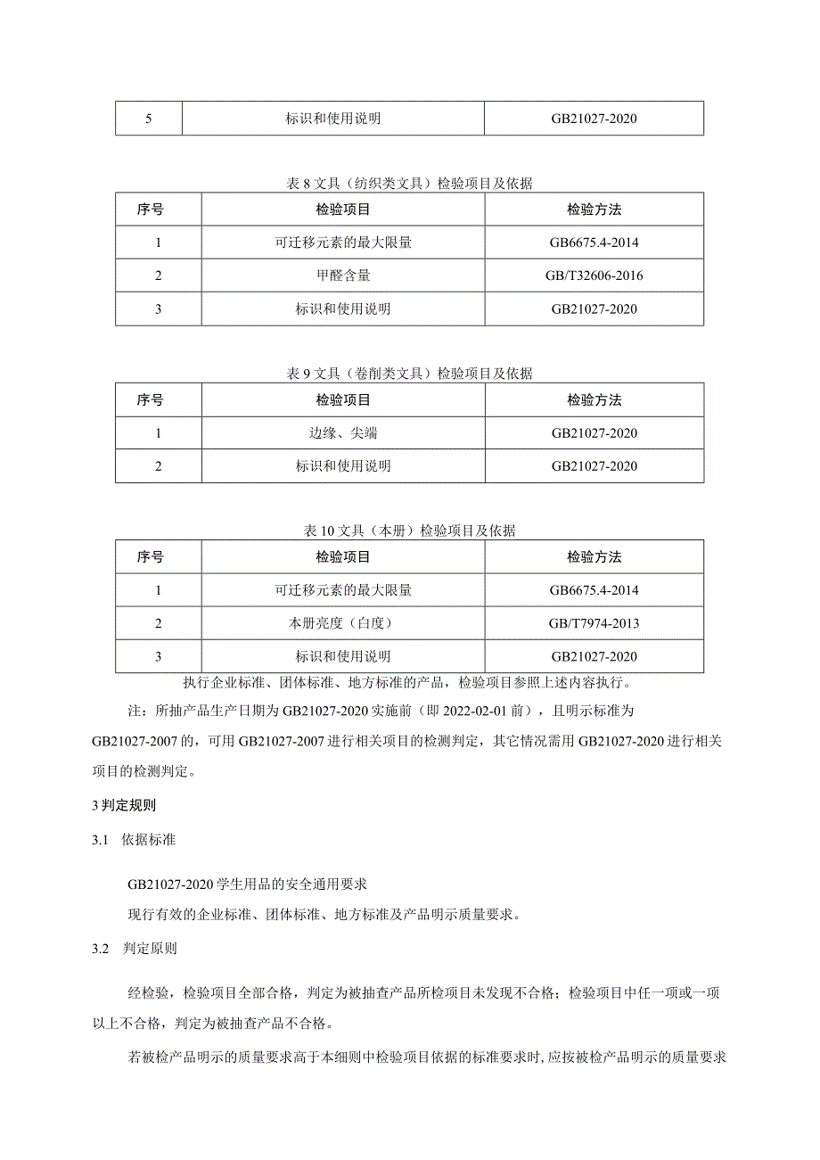 长春市2023年文具产品质量监督抽查实施细则.docx_第3页