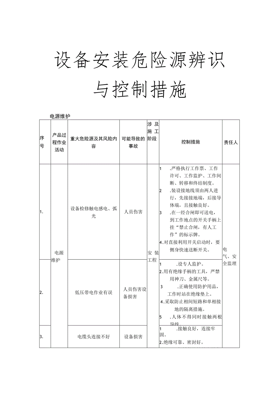 设备安装危险源辨识与控制措施【修订】.docx_第1页