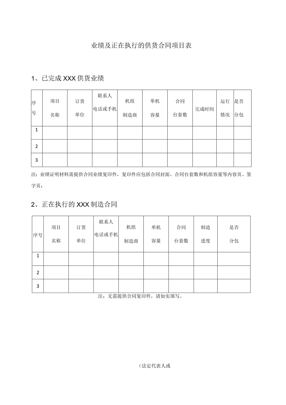 XX项目业绩及正在执行的供货合同项目表（2023年）.docx_第1页