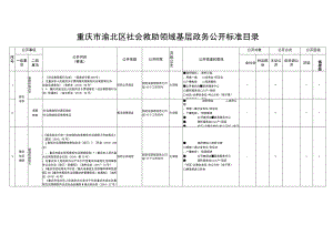 重庆市渝北区社会救助领域基层政务公开标准目录.docx