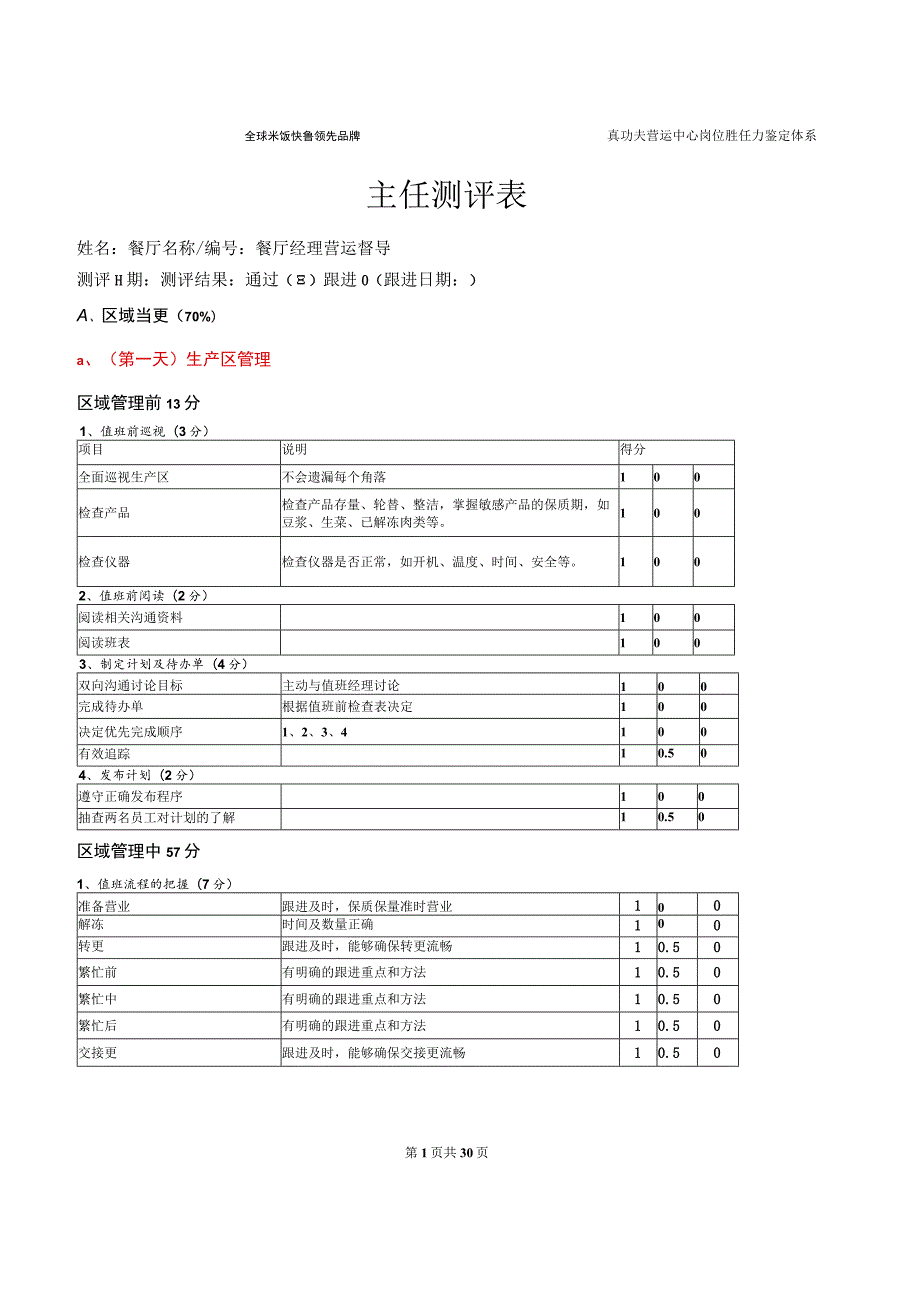 zgf餐厅主任测评表P7.docx_第1页