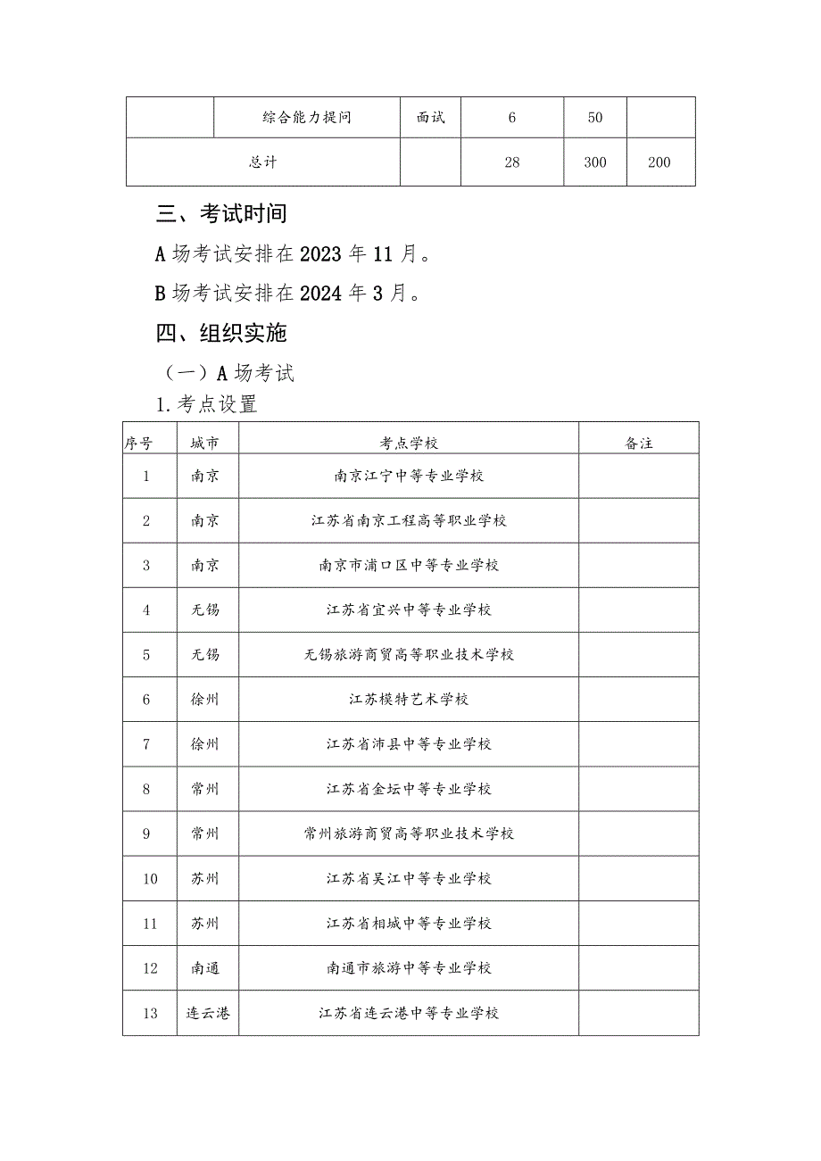 2023年江苏省中等职业学校学生学业水平考试导游服务类专业基本技能考试实施方案.docx_第3页