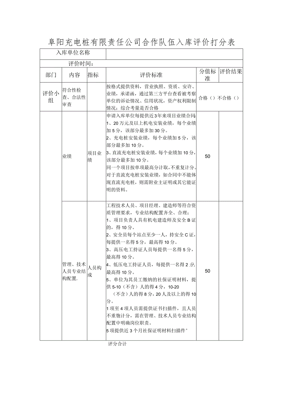 阜阳充电桩有限责任公司合作队伍入库评价打分表.docx_第1页