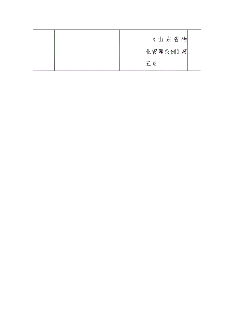 青州市住房和城乡建设局2020年行政执法服务指南.docx_第2页