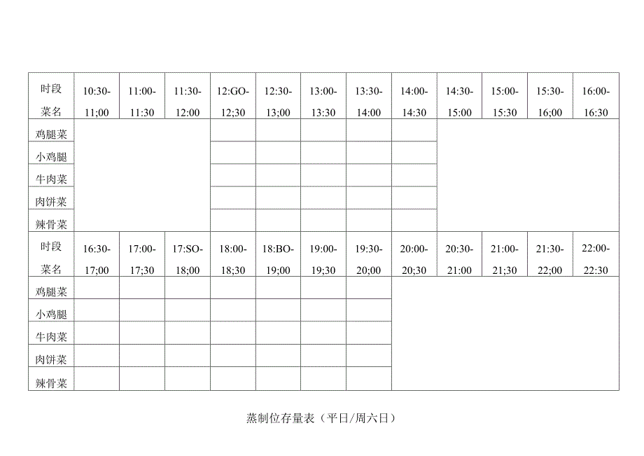 zgf蒸制位存量表P1.docx_第1页