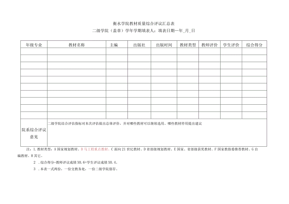 衡水学院教材质量评估指标和评分标准.docx_第3页