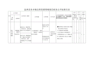 盐津县各乡镇自然资源领域基层政务公开标准目录.docx