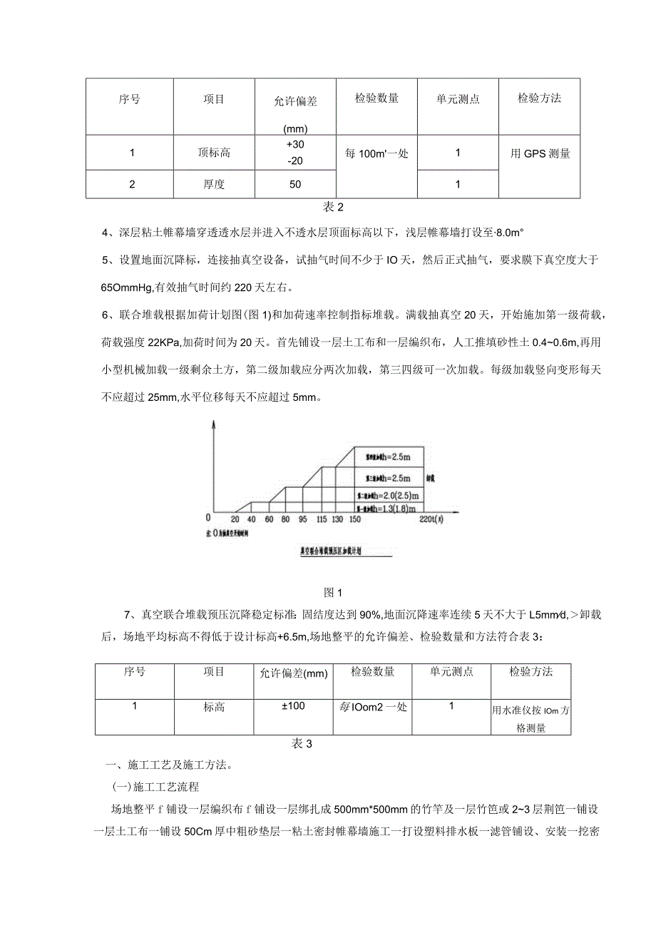 真空联合堆载预压技术交底模板 .docx_第2页