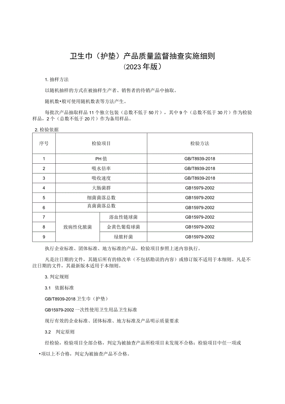 卫生巾（护垫）产品质量监督抽查实施细则（2023年版）.docx_第1页