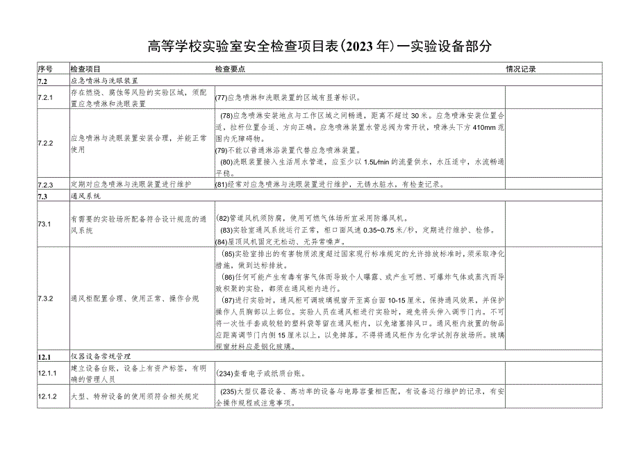 高等学校实验室安全检查项目023年—实验设备部分.docx_第1页