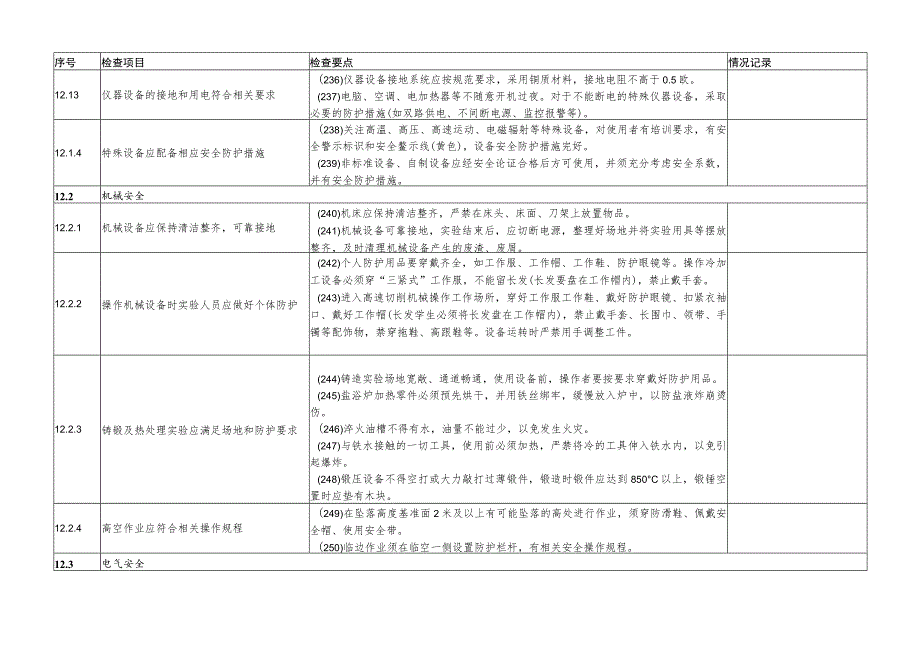 高等学校实验室安全检查项目023年—实验设备部分.docx_第2页