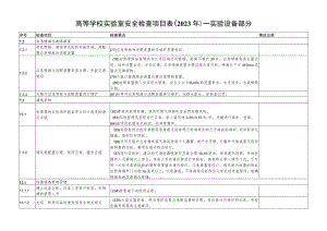 高等学校实验室安全检查项目023年—实验设备部分.docx