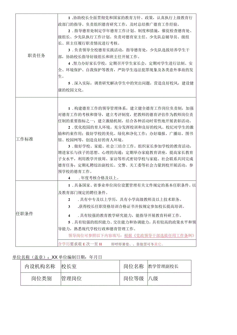 事业单位管理岗位说明书.docx_第2页