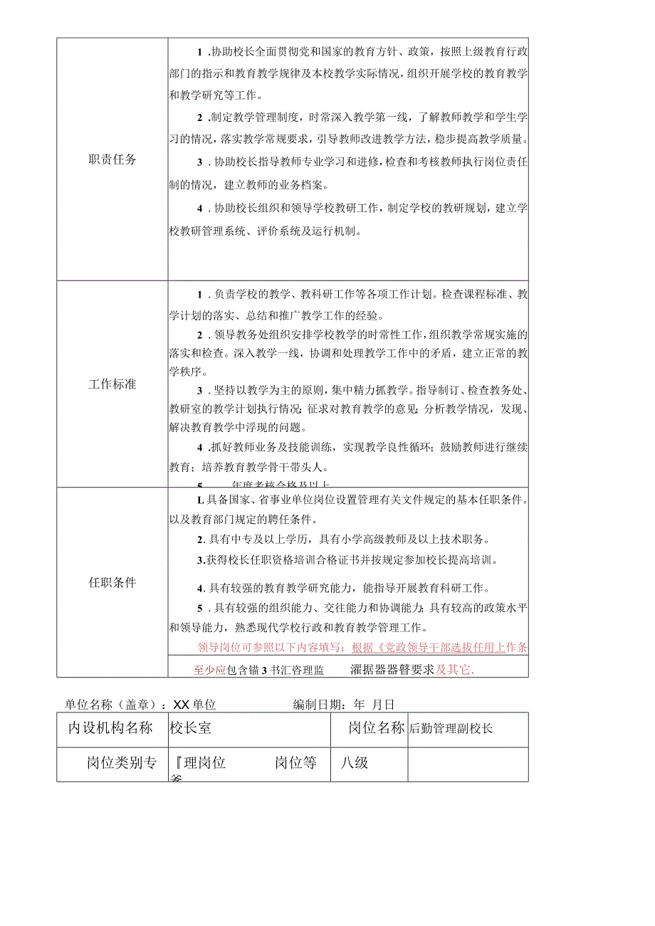 事业单位管理岗位说明书.docx_第3页