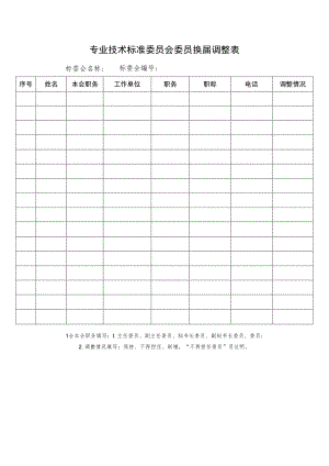 专业技术标准委员会委员换届调整表.docx