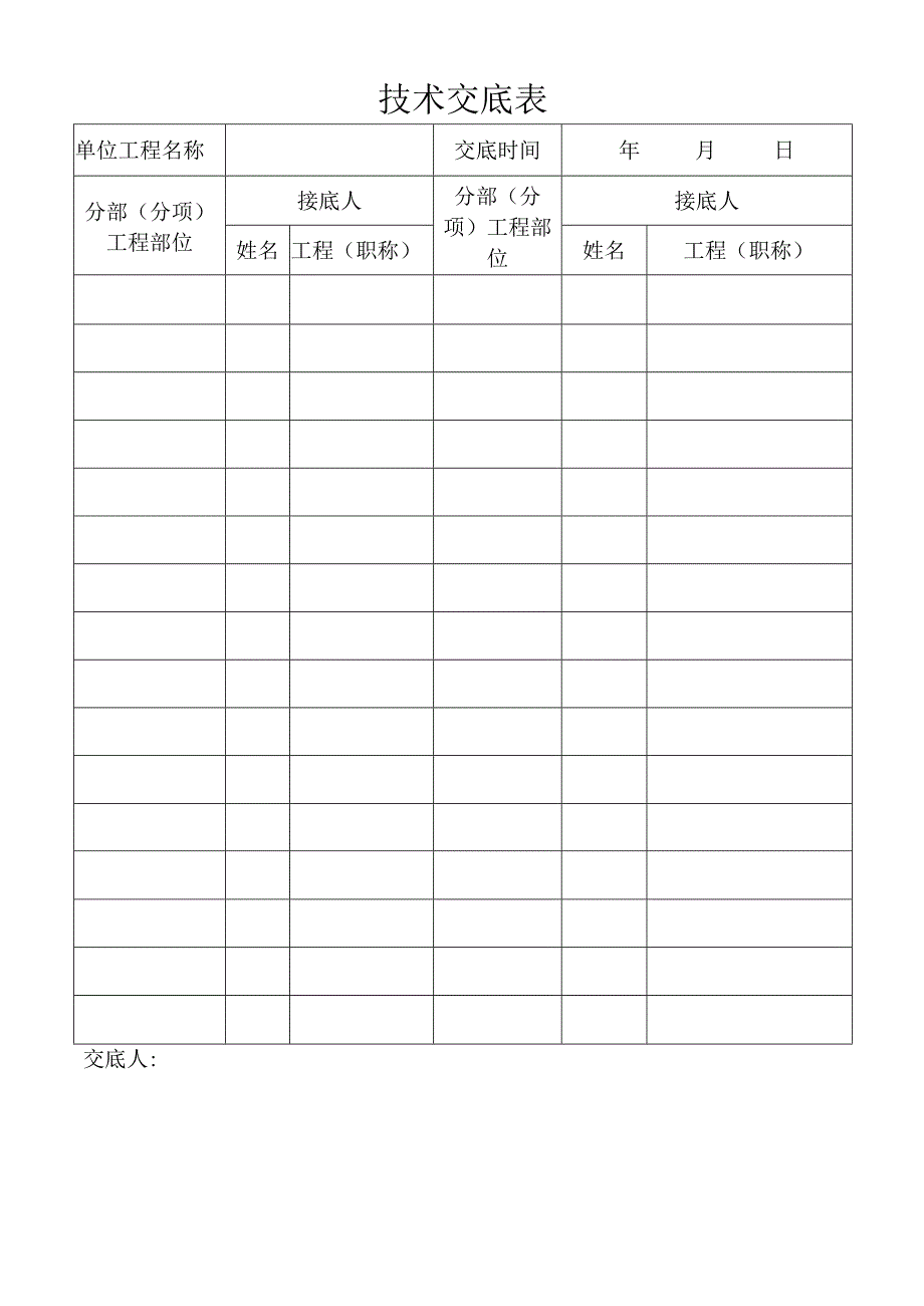 技术交底表.docx_第1页