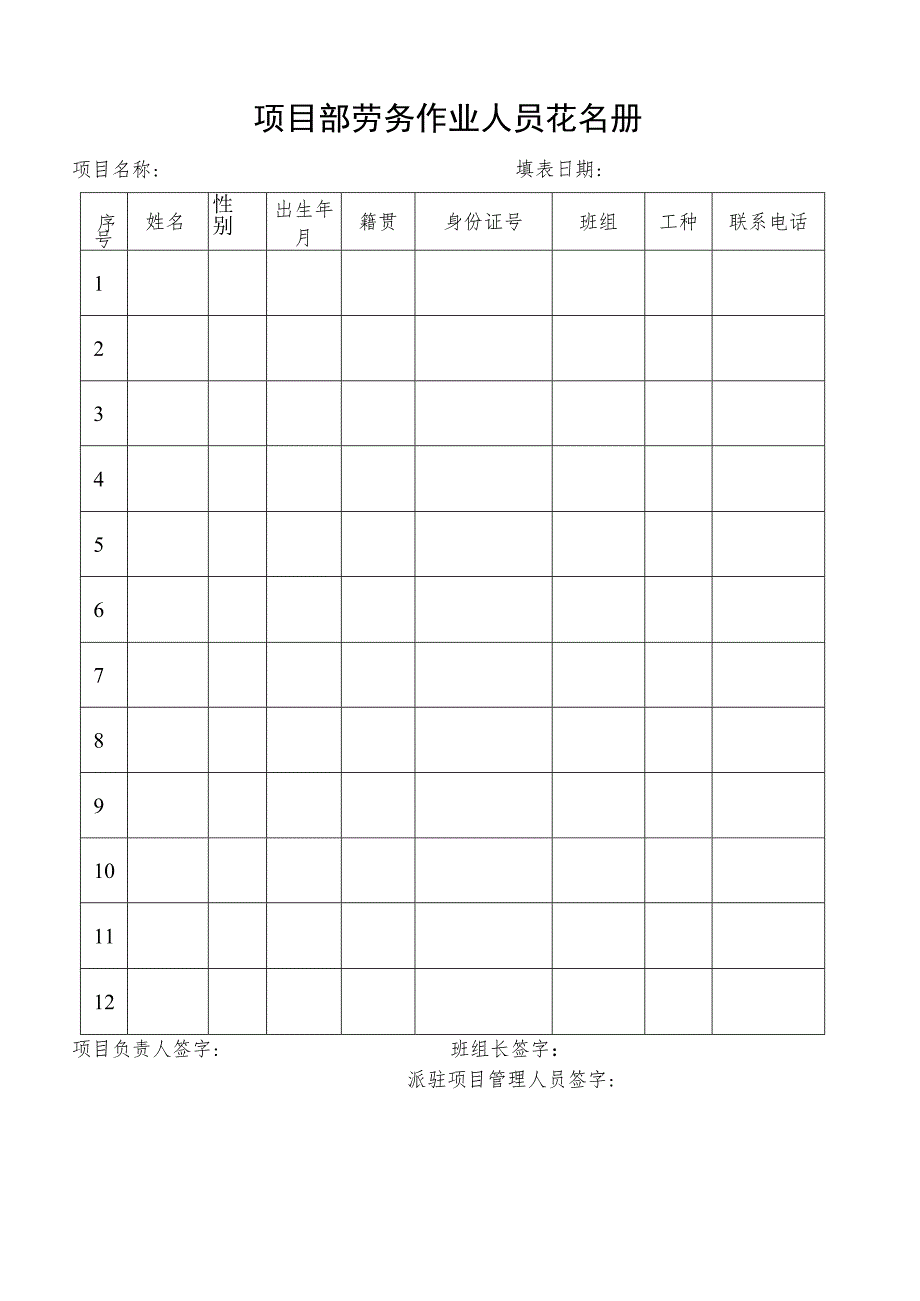 项目部劳务作业人员花名册.docx_第1页